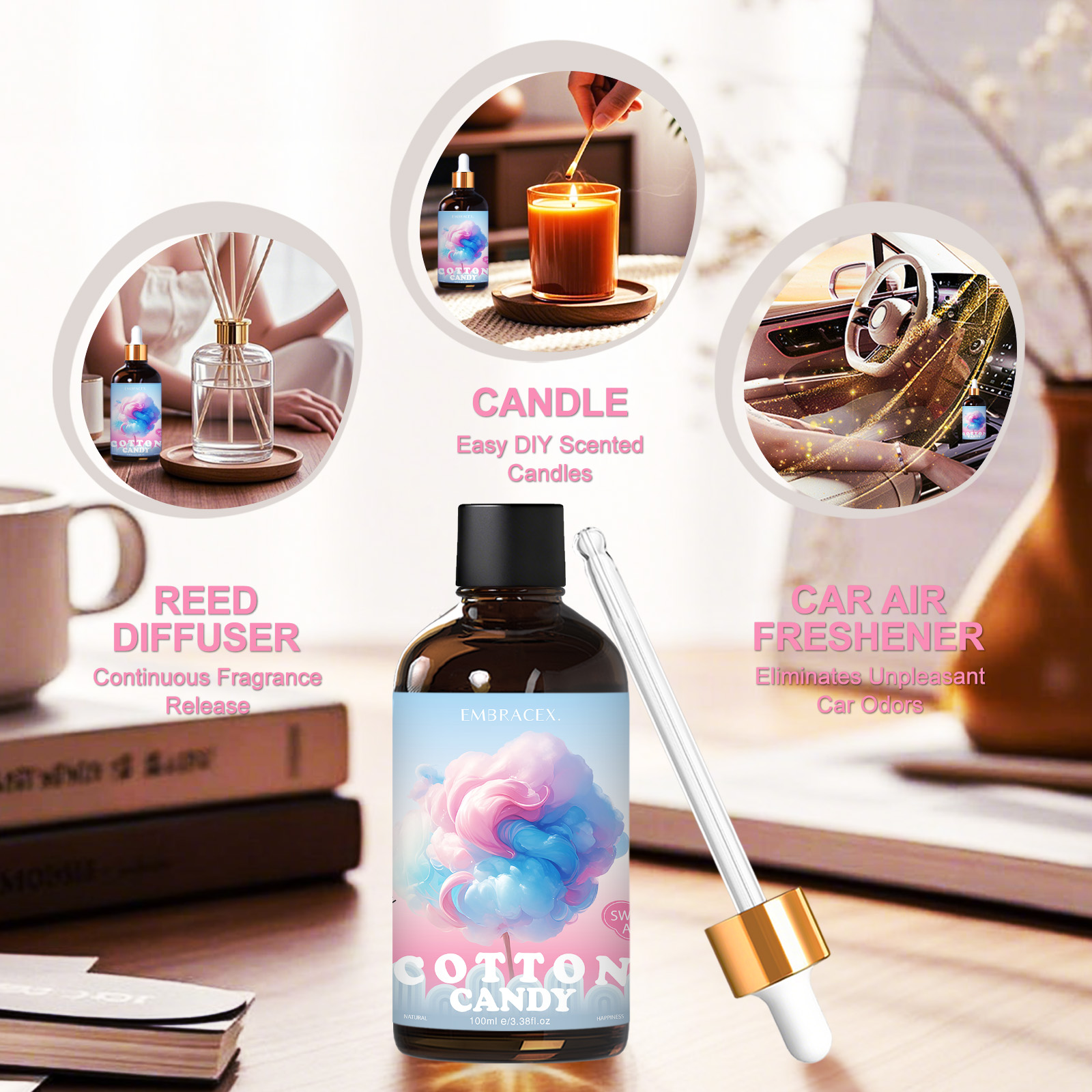 100ml Cotton Candy Essential O - Candle Making Oil Scents review and price