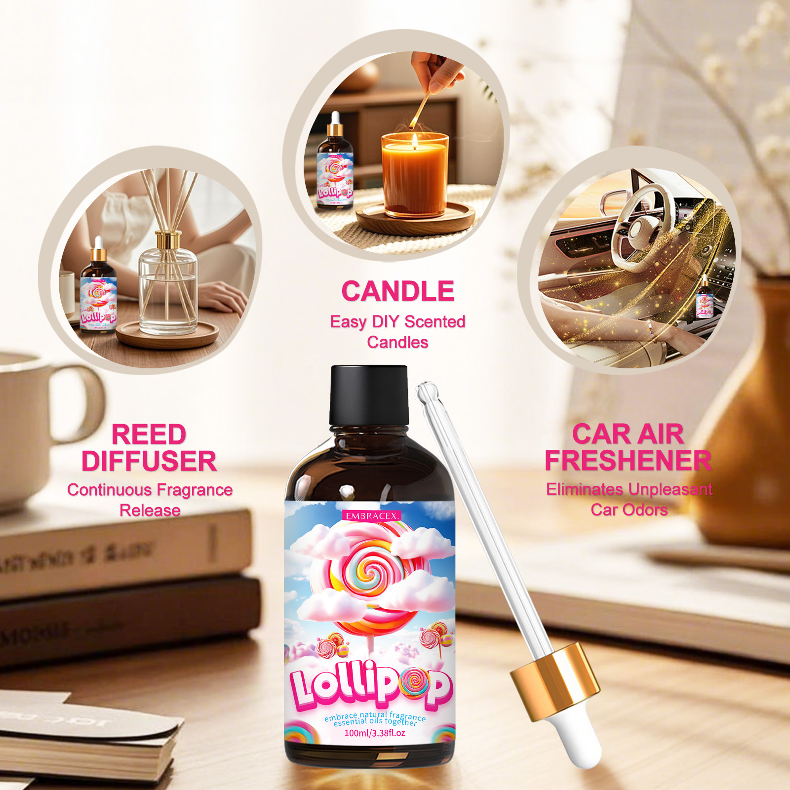 100ml Lollipop Essential Oil F - Candle Making Oil Scents review and price