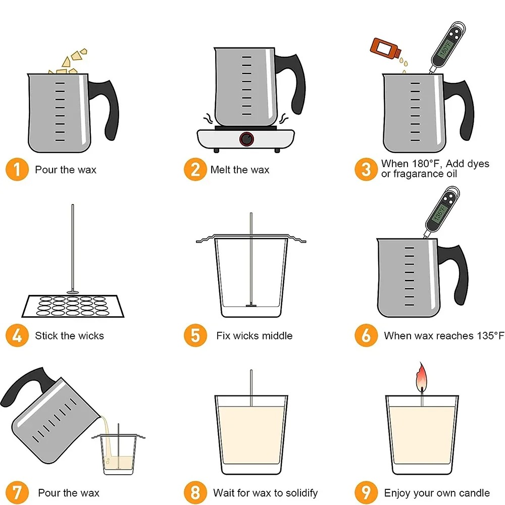 Glintmos DIY Candle Making Kit - Candle Making Set review and price