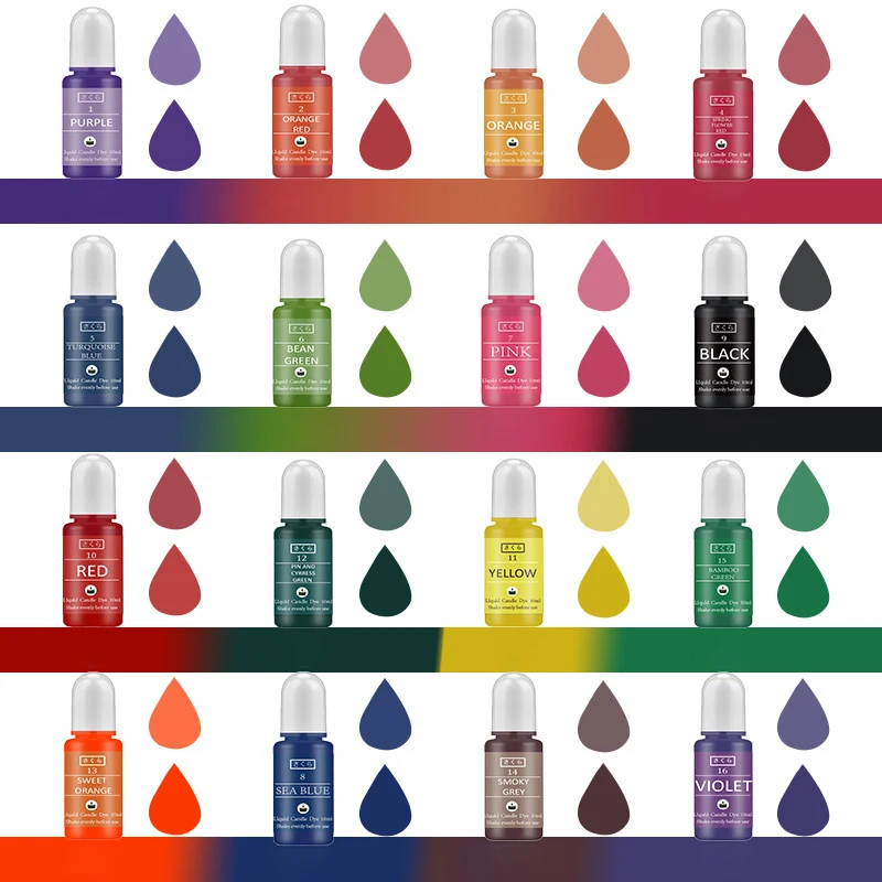 DIY Epoxy Resin Pigment Kit Ca - Candle Making Set review and price
