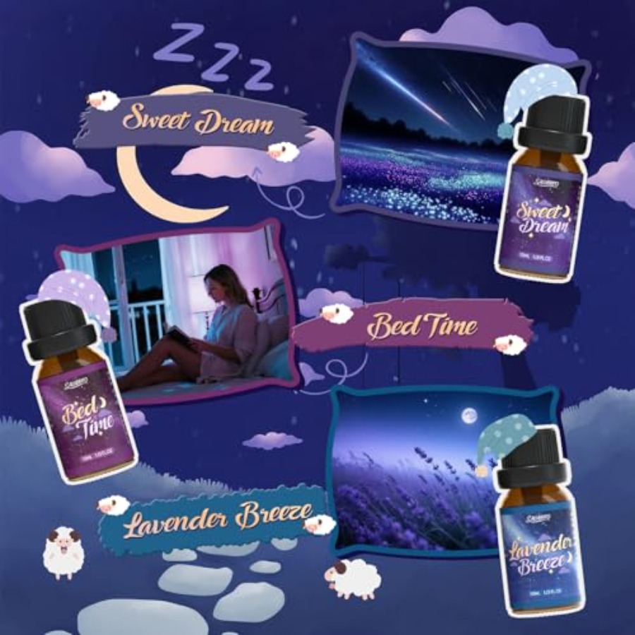 Good Night Fragrance Oils, Pre - Candle Making Set review and price